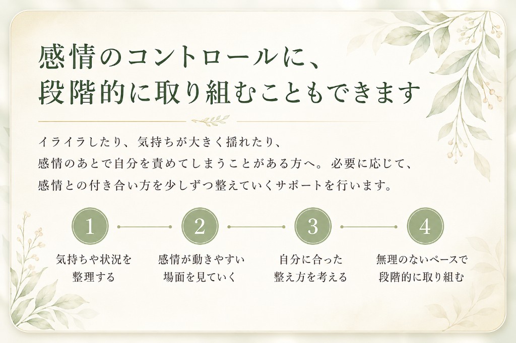 感情のコントロールに、段階的に取り組むこともできます。イライラしたり、気持ちが大きく揺れたり、感情のあとで自分を責めてしまうことがある方へ。必要に応じて、感情との付き合い方を少しずつ整えていくサポートを行います。 気持ちや状況を整理する、感情が動きやすい場面を見ていく、自分に合った整え方を考える、無理のないペースで段階的に取り組む。